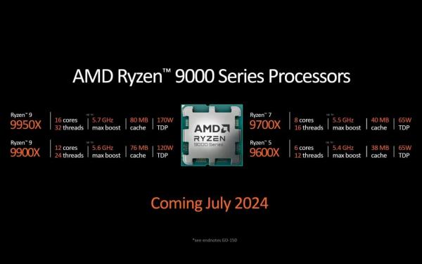 Продажи процессоров AMD Ryzen 9000 стартуют в июле